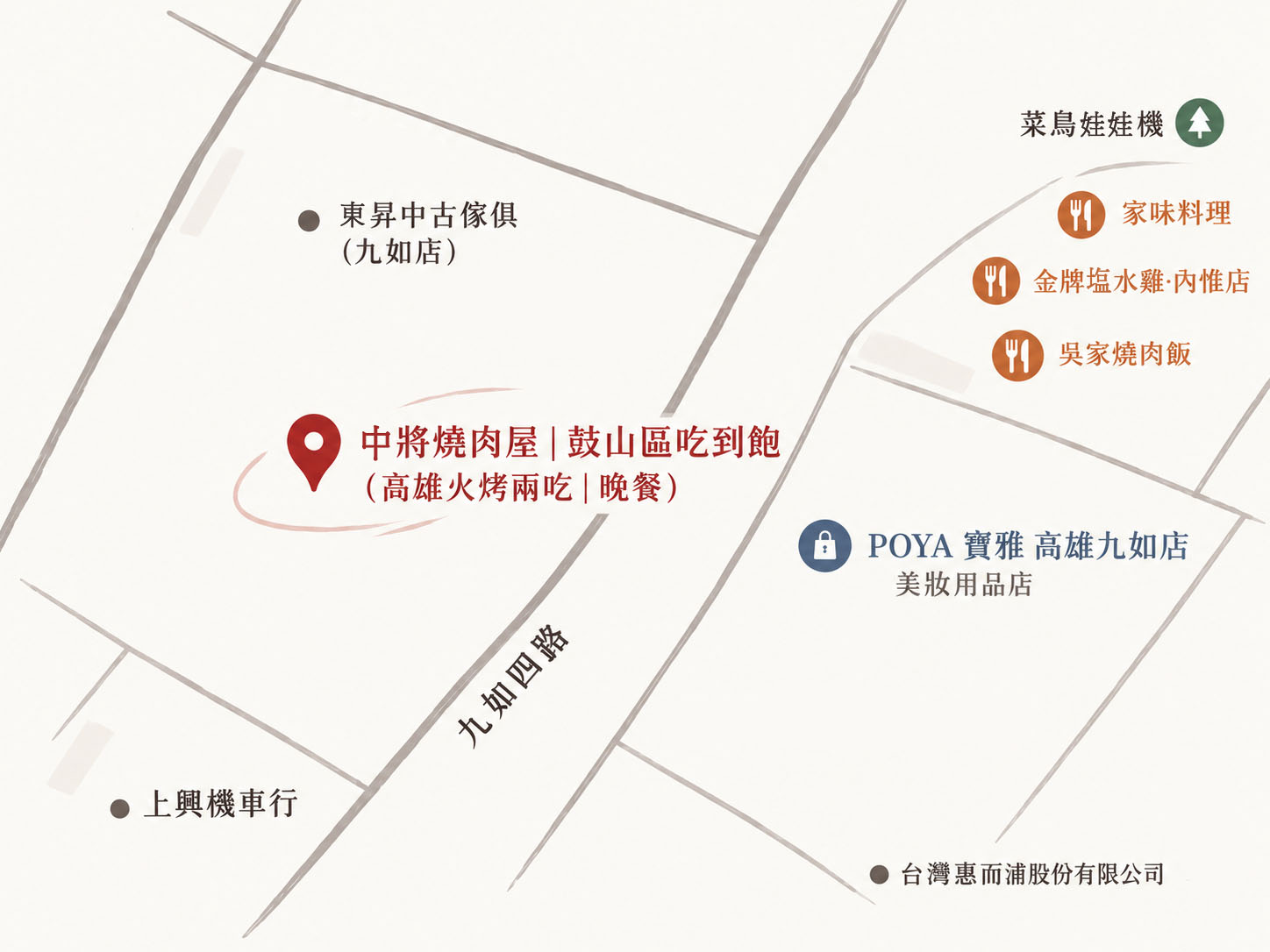 中將燒肉屋周邊簡易地圖：位於高雄市鼓山區九如四路，鄰近 POYA 寶雅高雄九如店